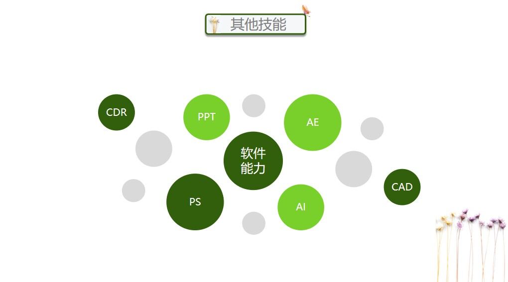 图片[14]-绿色清新小树环保时尚个人简历竞聘PPT模板—免费分享好看实用的个人简历PPT-叨客学习资料网