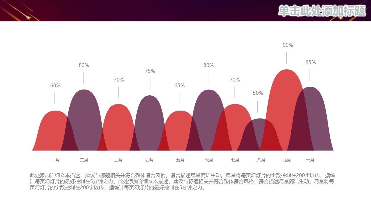 图片[14]-红色大气舞台工作总结汇报PPT模板—免费分享好看实用的工作汇报PPT-叨客学习资料网