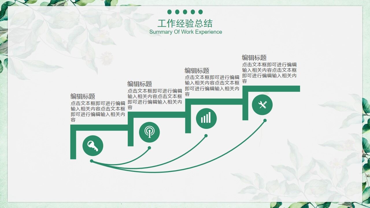 图片[11]-绿色小清新文艺工作计划总结PPT模板—免费分享好看实用的工作汇报PPT-叨客学习资料网