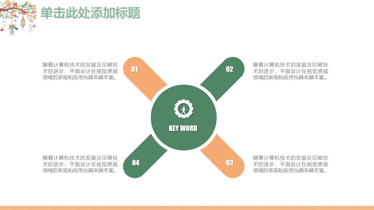 图片[4]-橙色手绘时尚清新简约年终工作计划总结PPT模板—免费分享好看实用的工作汇报PPT-叨客学习资料网