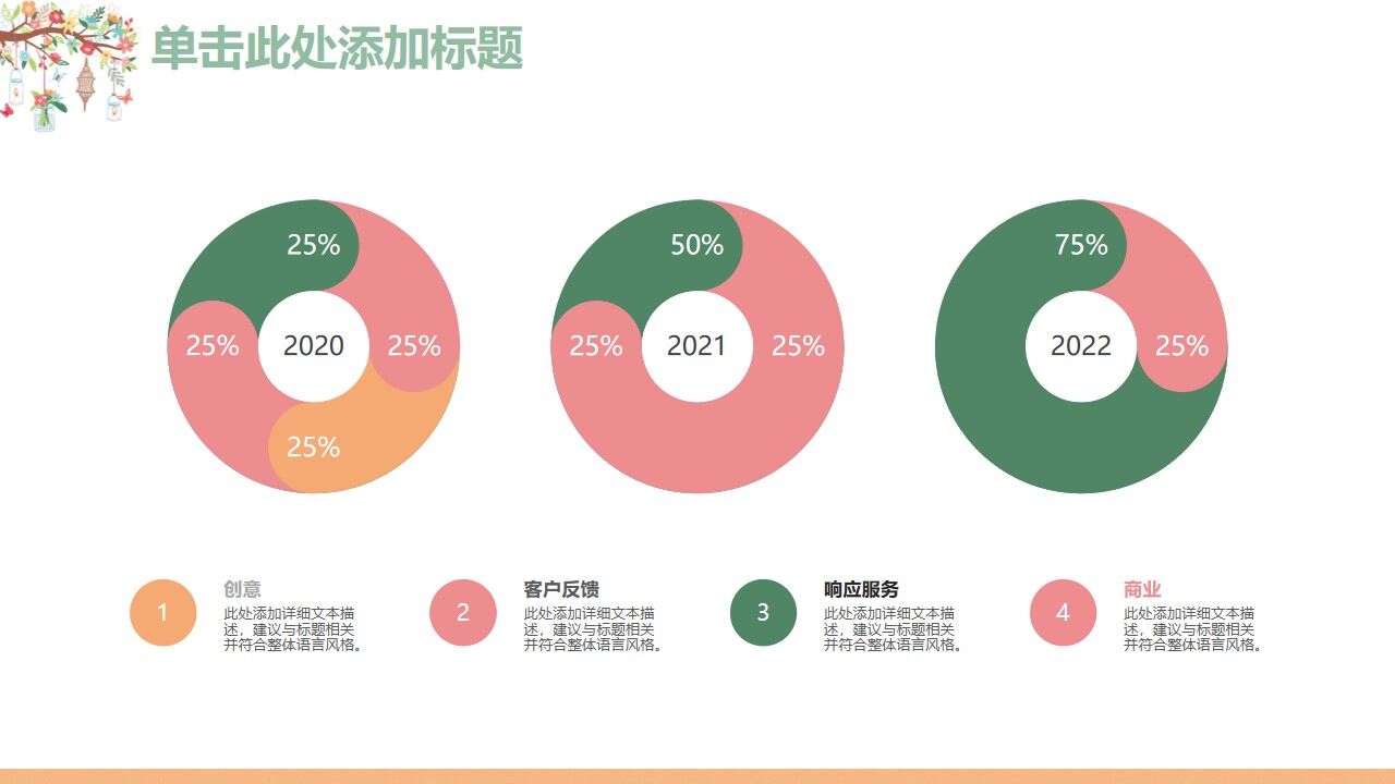 图片[17]-橙色手绘时尚清新简约年终工作计划总结PPT模板—免费分享好看实用的工作汇报PPT-叨客学习资料网