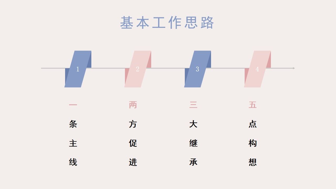 图片[9]-莫兰迪色小清新大学学生会竞选PPT模板—免费分享好看实用的个人简历PPT-叨客学习资料网