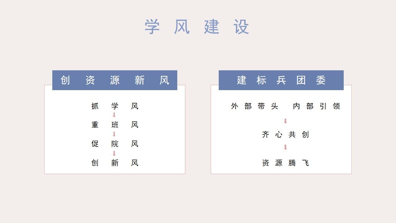 图片[13]-莫兰迪色小清新大学学生会竞选PPT模板—免费分享好看实用的个人简历PPT-叨客学习资料网