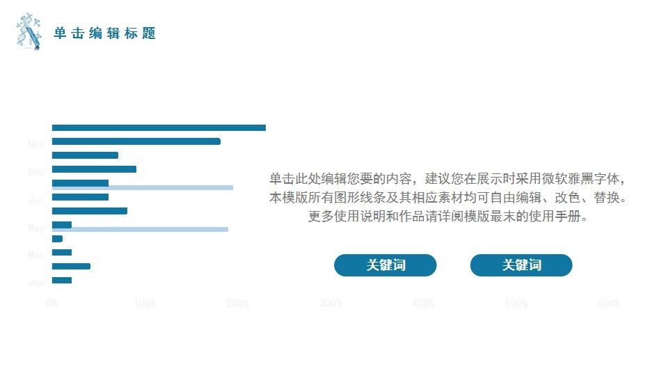 图片[7]-大学生物化学实验PPT模板—免费分享好看实用的毕业答辩PPT-叨客学习资料网