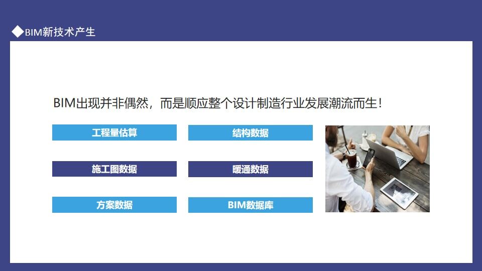 图片[7]-BIM技术应用发展概述动态PPT模板—免费分享好看实用的工作汇报PPT-叨客学习资料网