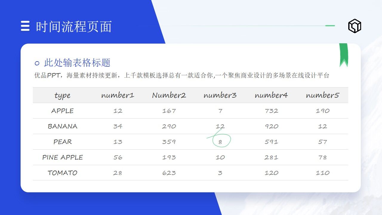 图片[19]-清新蓝工作总结汇报PPT模板—免费分享好看实用的工作总结PPT-叨客学习资料网