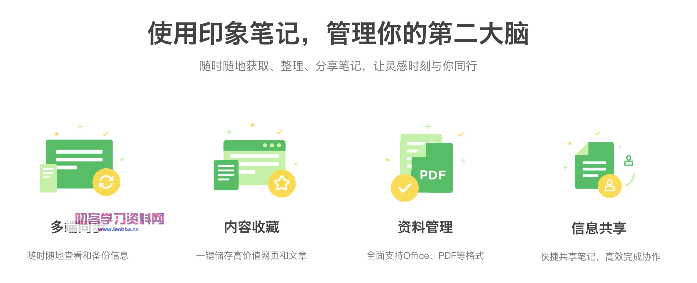 点击查看图片来源 印象笔记官方介绍
