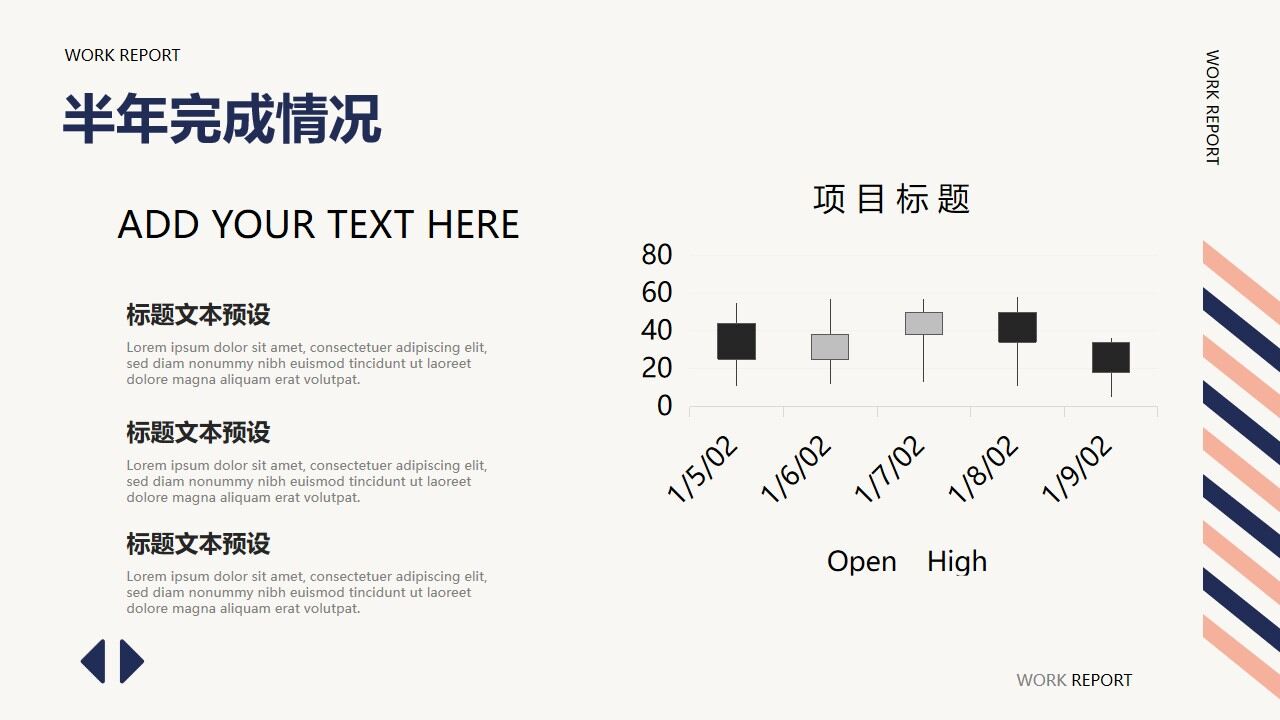 图片[9]-复古蓝橙网页风半年工作总结汇报PPT模板—免费分享好看实用的工作汇报PPT-叨客学习资料网