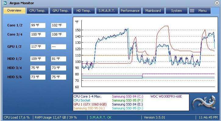 图片[2]-电脑状态跟踪工具-Argus Monitor破解版-叨客学习资料网