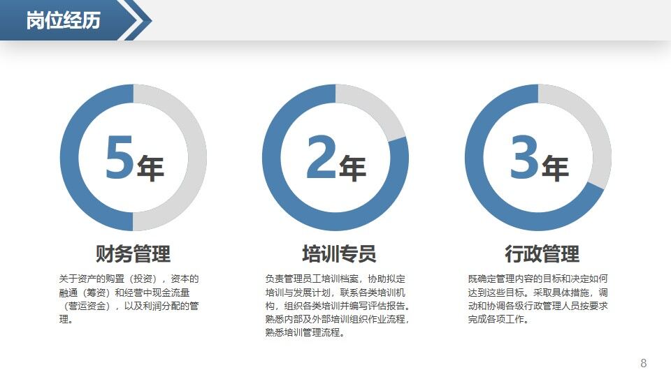 图片[8]-创意个性岗位竞聘求职竞聘个人简历求职简历自我介绍PPT模板—免费分享好看实用的个人简历PPT-叨客学习资料网