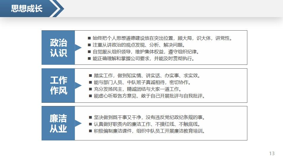 图片[13]-创意个性岗位竞聘求职竞聘个人简历求职简历自我介绍PPT模板—免费分享好看实用的个人简历PPT-叨客学习资料网