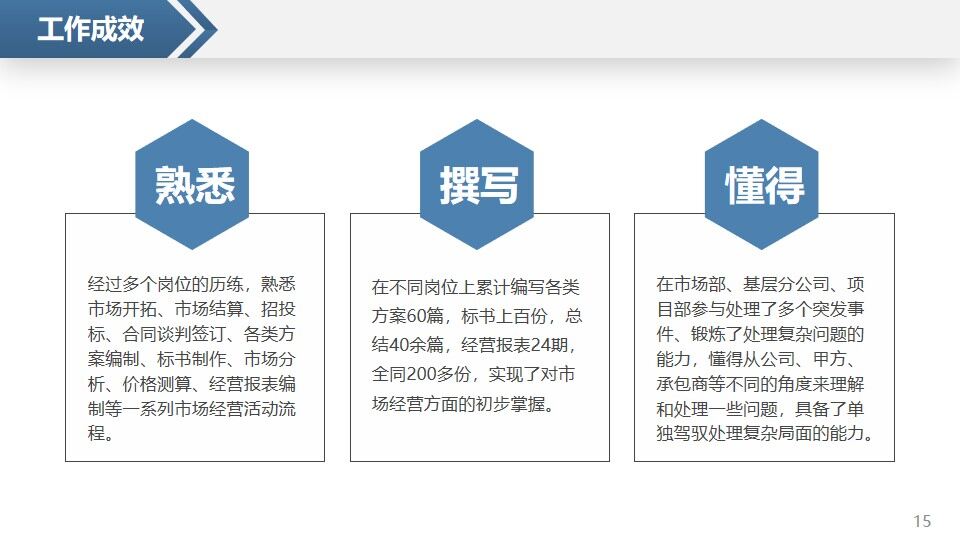 图片[14]-创意个性岗位竞聘求职竞聘个人简历求职简历自我介绍PPT模板—免费分享好看实用的个人简历PPT-叨客学习资料网