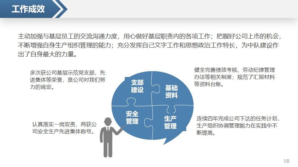 图片[19]-创意个性岗位竞聘求职竞聘个人简历求职简历自我介绍PPT模板—免费分享好看实用的个人简历PPT-叨客学习资料网