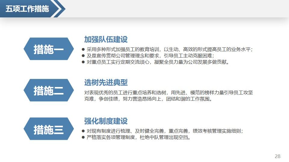 图片[27]-创意个性岗位竞聘求职竞聘个人简历求职简历自我介绍PPT模板—免费分享好看实用的个人简历PPT-叨客学习资料网