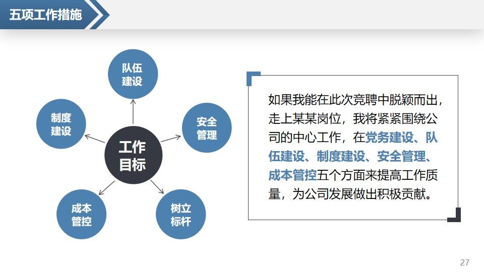 图片[28]-创意个性岗位竞聘求职竞聘个人简历求职简历自我介绍PPT模板—免费分享好看实用的个人简历PPT-叨客学习资料网