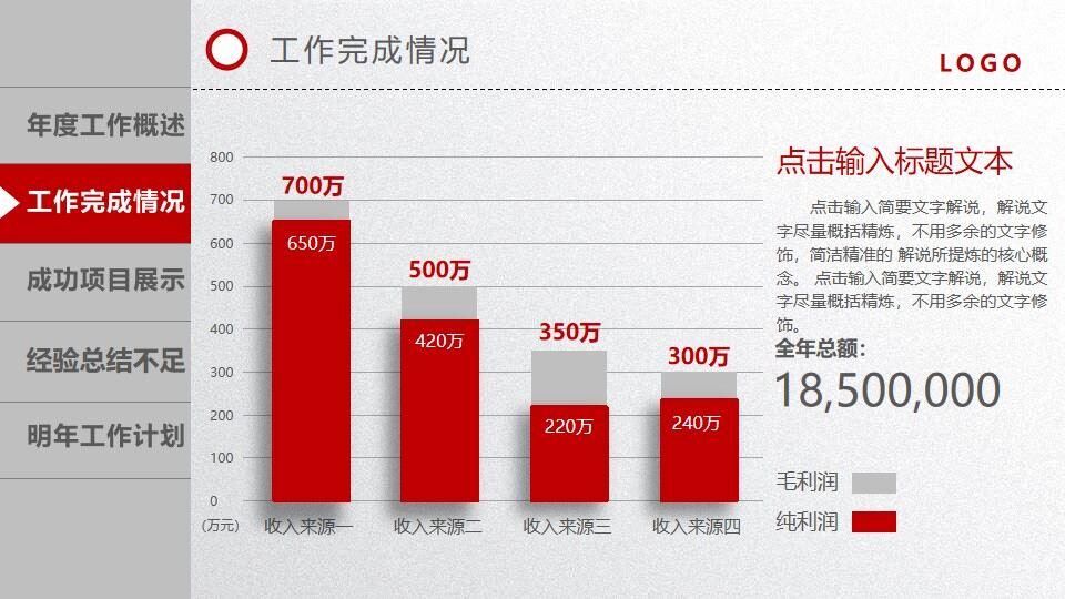图片[18]-2022红色时尚大气年终工作总结汇报PPT模板—免费分享好看实用的工作汇报PPT-叨客学习资料网