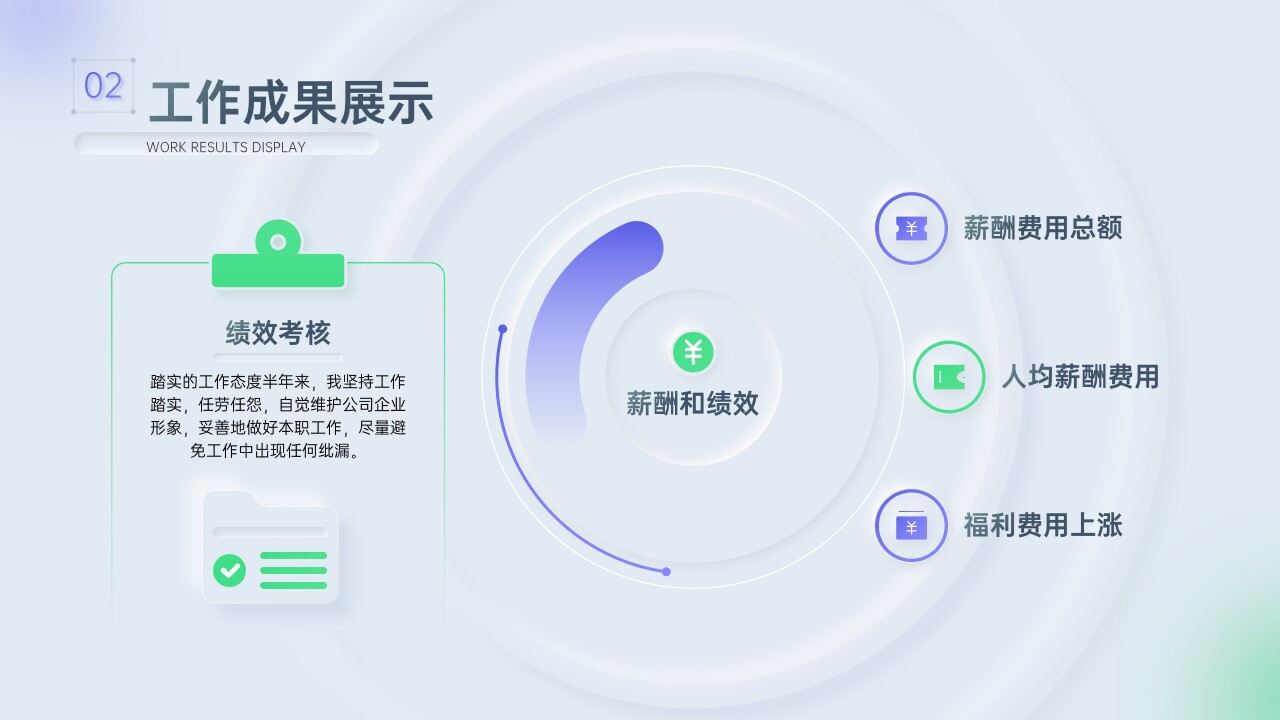 图片[11]-新拟态风工作总结模板—免费分享好看实用的工作汇报PPT-叨客学习资料网