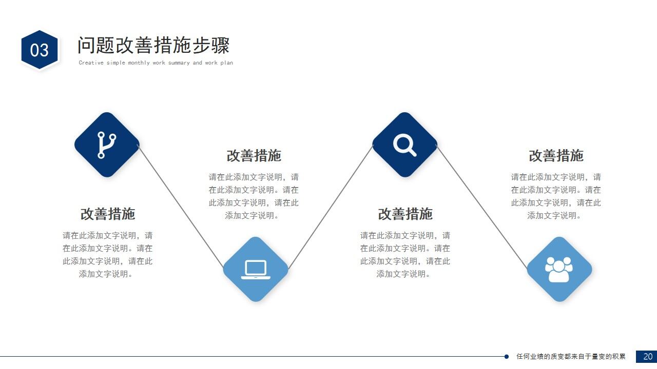 图片[20]-蓝色简约商务工程项目汇报工作总结项目报告PPT模板—免费分享好看实用的工作汇报PPT-叨客学习资料网