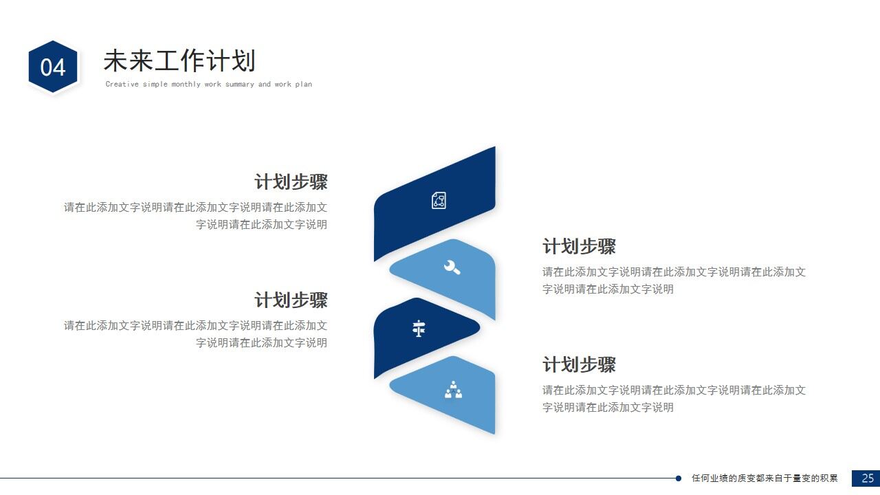 图片[26]-蓝色简约商务工程项目汇报工作总结项目报告PPT模板—免费分享好看实用的工作汇报PPT-叨客学习资料网