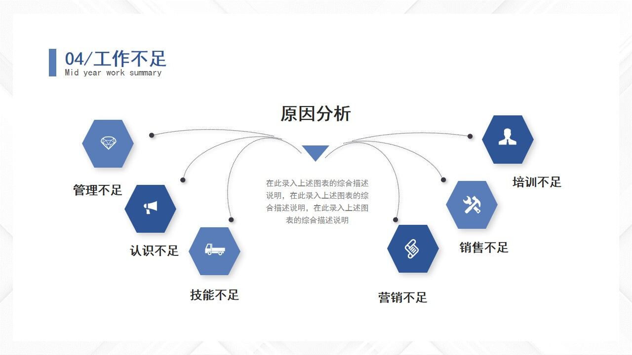 图片[22]-蓝色简约微粒体2022年中工作总结工作述职岗位竞聘PPT—免费分享好看实用的工作汇报PPT-叨客学习资料网