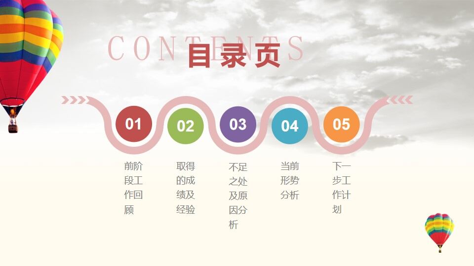 图片[6]-梦想启航工作总结计划汇报—免费分享好看实用的工作汇报PPT-叨客学习资料网