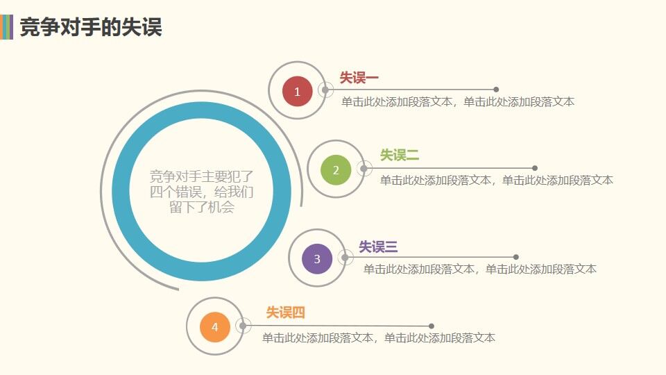 图片[16]-梦想启航工作总结计划汇报—免费分享好看实用的工作汇报PPT-叨客学习资料网