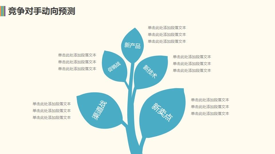 图片[30]-梦想启航工作总结计划汇报—免费分享好看实用的工作汇报PPT-叨客学习资料网