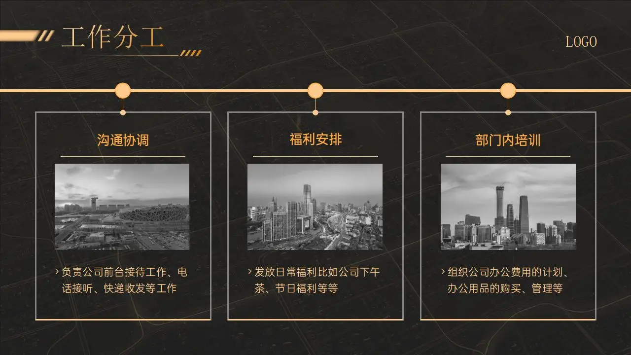 2023高端黑金极简年终总结汇报ppt模板 2023高端黑金极简年终总结汇报ppt模板