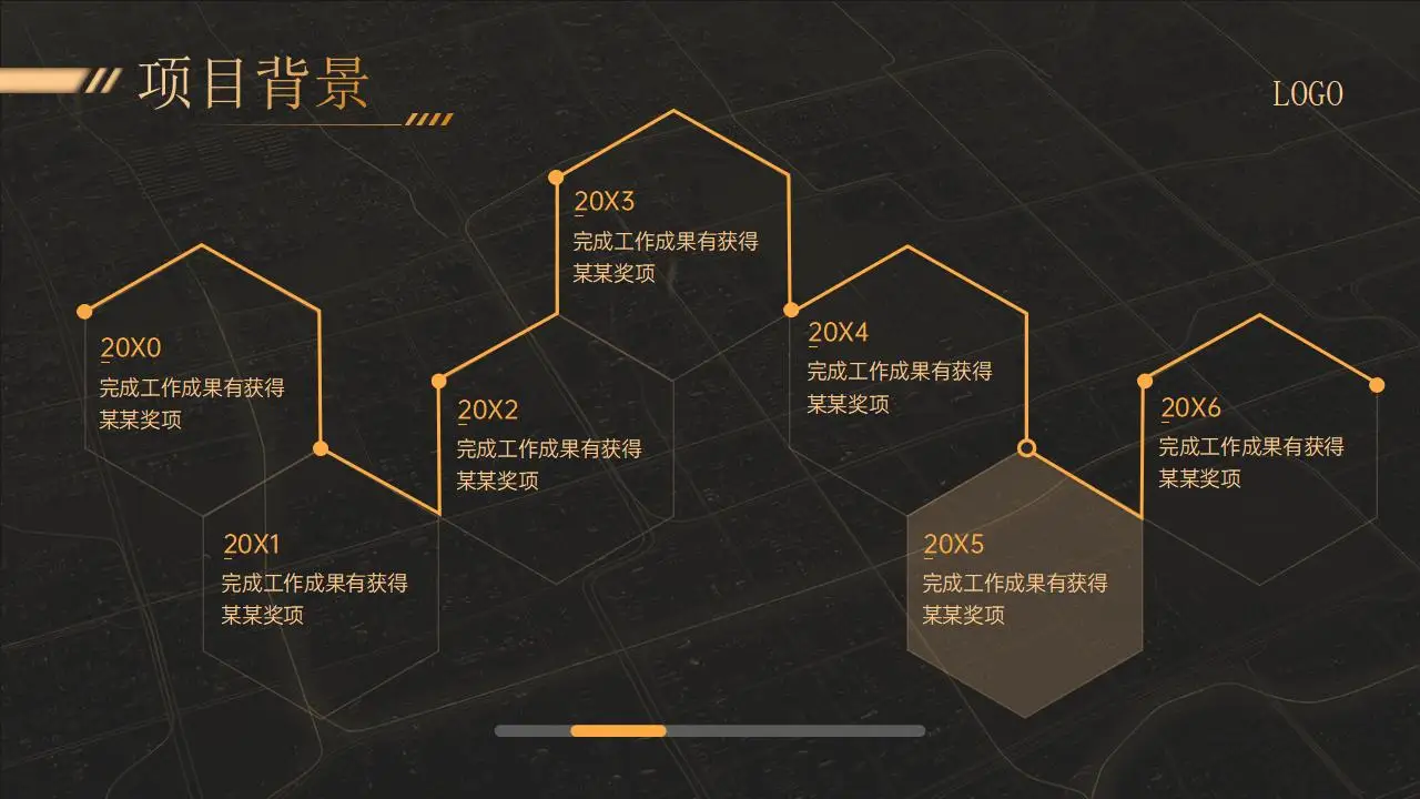 2023高端黑金极简年终总结汇报ppt模板 2023高端黑金极简年终总结汇报ppt模板