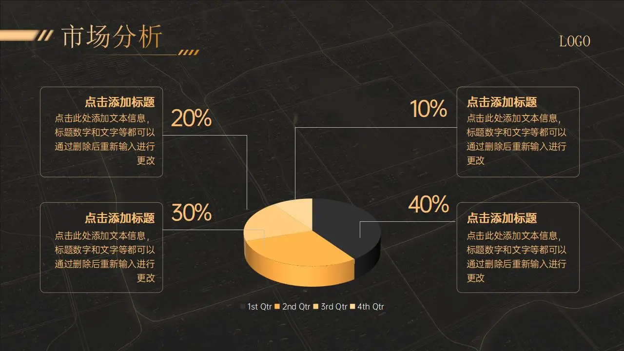 2023高端黑金极简年终总结汇报ppt模板 2023高端黑金极简年终总结汇报ppt模板