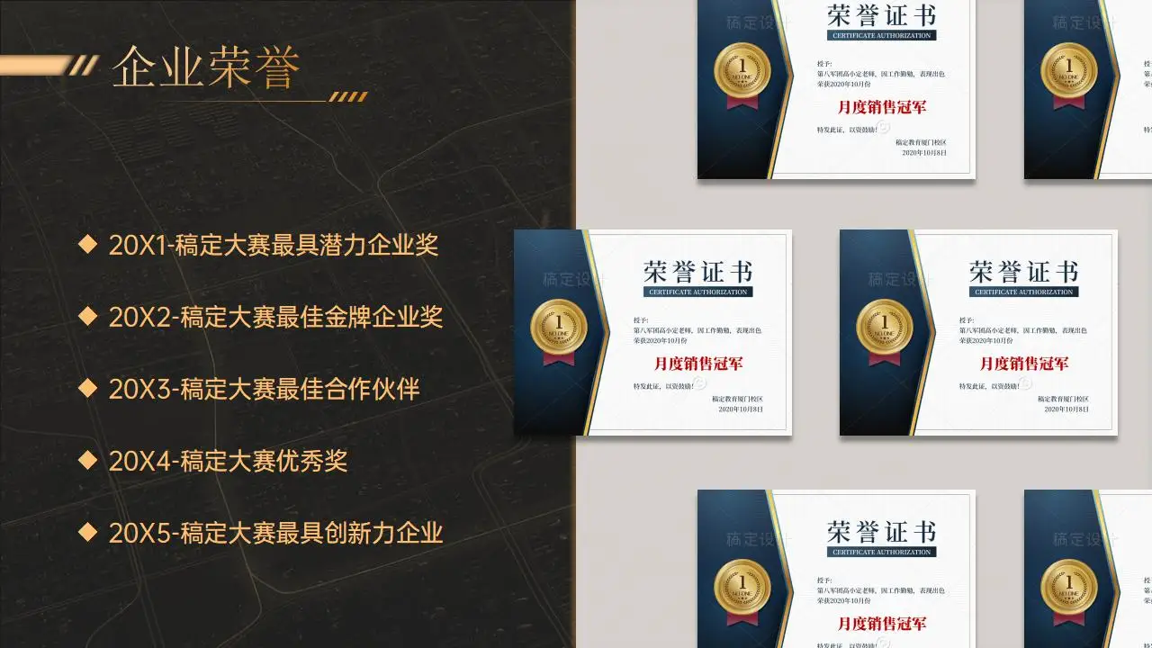 2023高端黑金极简年终总结汇报ppt模板 2023高端黑金极简年终总结汇报ppt模板