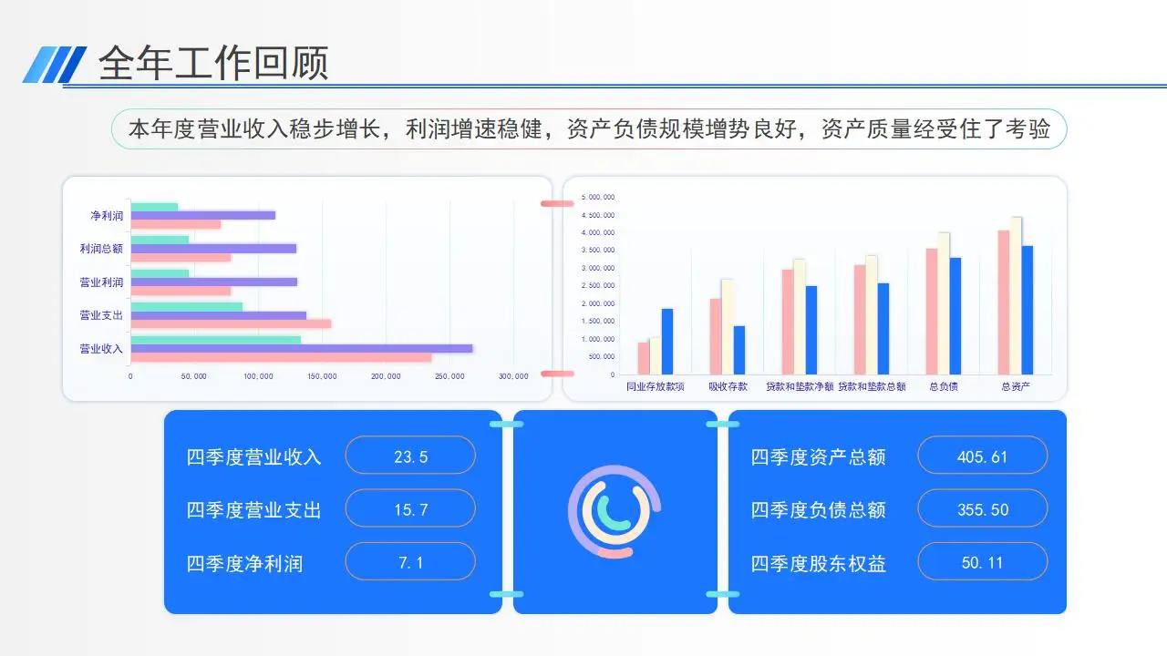 2023精美商务蓝银行工作总结ppt模板 2023精美商务蓝银行工作总结ppt模板
