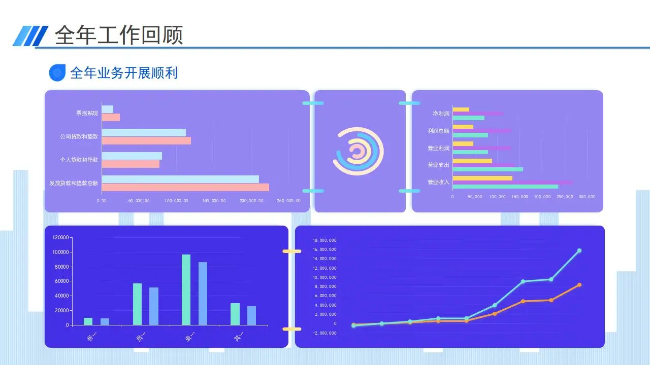 2023精美商务蓝银行工作总结ppt模板 2023精美商务蓝银行工作总结ppt模板