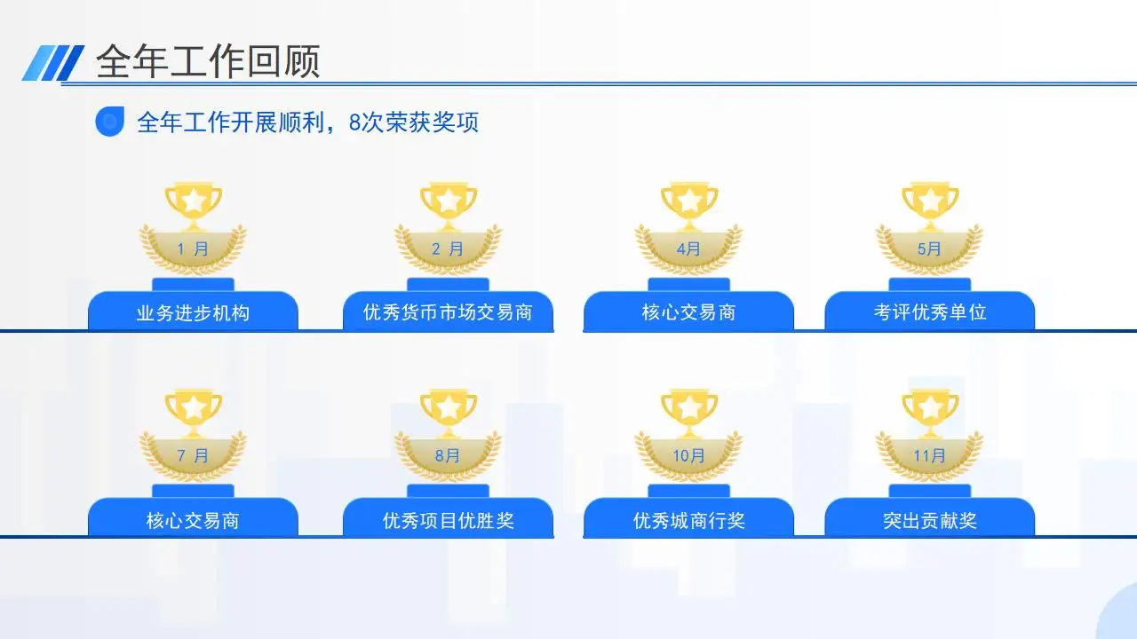 2023精美商务蓝银行工作总结ppt模板 2023精美商务蓝银行工作总结ppt模板