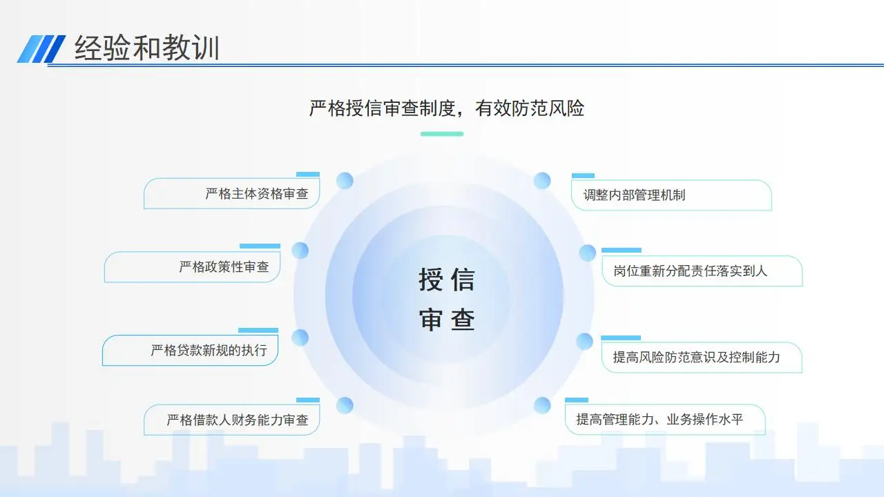 2023精美商务蓝银行工作总结ppt模板 2023精美商务蓝银行工作总结ppt模板