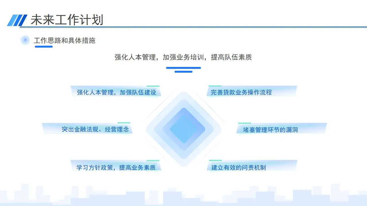 2023精美商务蓝银行工作总结ppt模板 2023精美商务蓝银行工作总结ppt模板