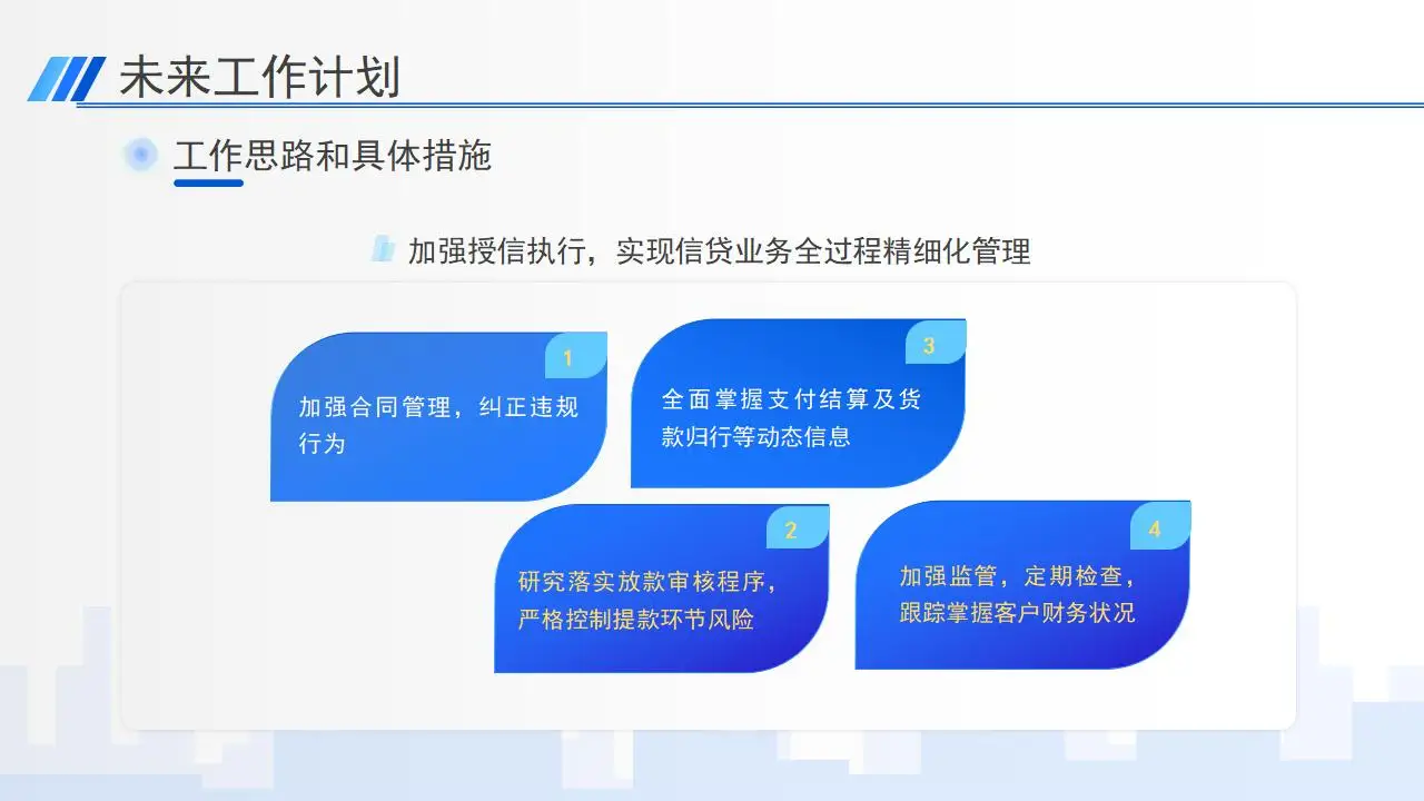 2023精美商务蓝银行工作总结ppt模板 2023精美商务蓝银行工作总结ppt模板