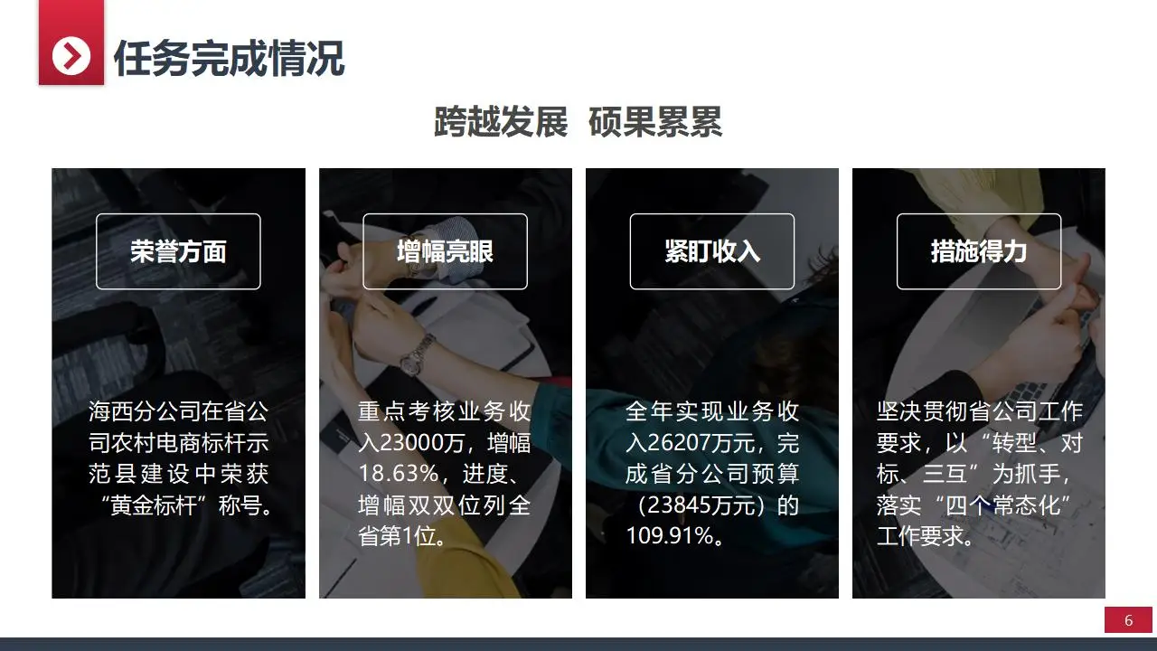 2029大气实用年终工作汇报总结PPT模板 2029大气实用年终工作汇报总结PPT模板