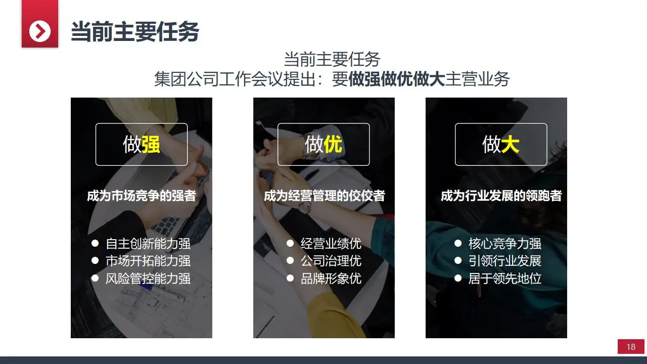 2029大气实用年终工作汇报总结PPT模板 2029大气实用年终工作汇报总结PPT模板