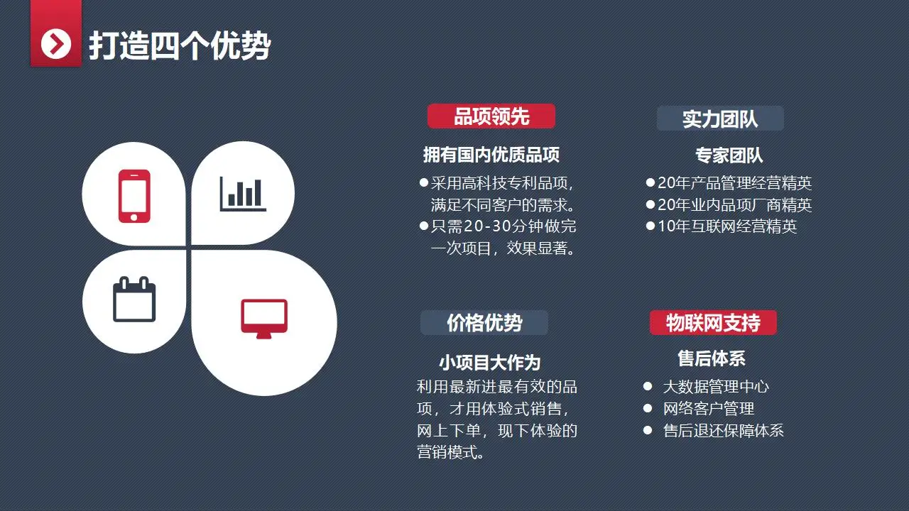 2029大气实用年终工作汇报总结PPT模板 2029大气实用年终工作汇报总结PPT模板