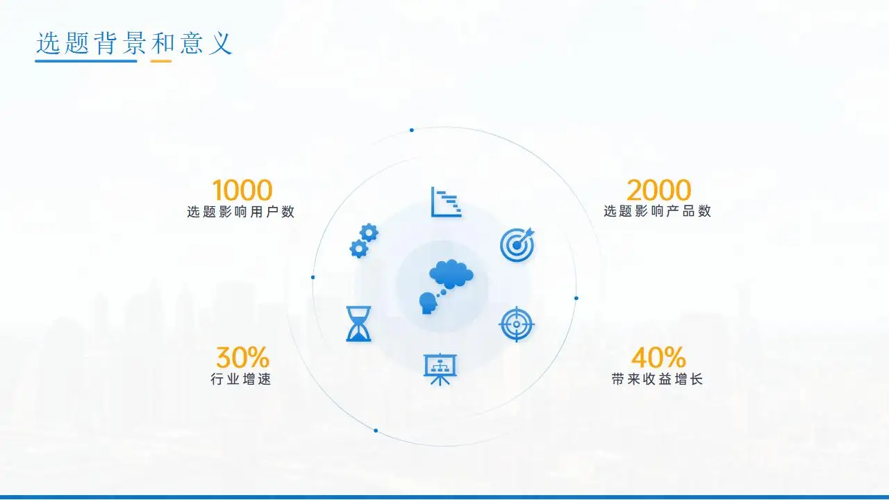 简洁蓝色学术风毕业答辩汇报通用ppt模板 简洁蓝色学术风毕业答辩汇报通用ppt模板