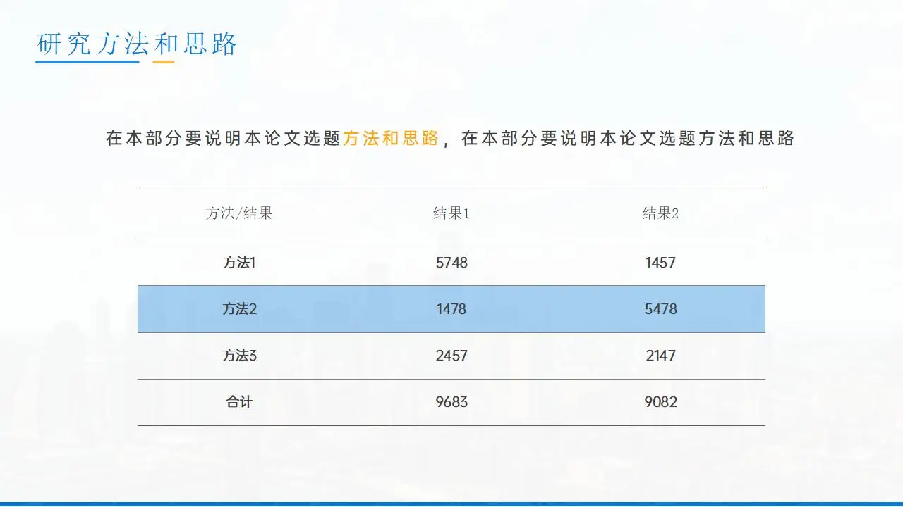 简洁蓝色学术风毕业答辩汇报通用ppt模板 简洁蓝色学术风毕业答辩汇报通用ppt模板