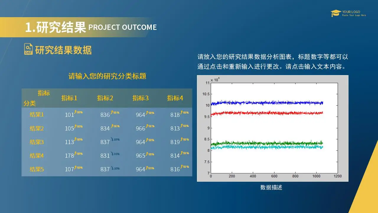 稳重大气商务风毕业论文答辩ppt模板 稳重大气商务风毕业论文答辩ppt模板
