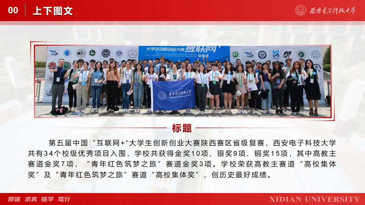 西安电子科技大学学生汇报毕业答辩通用ppt模板