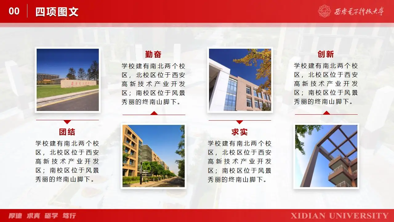 西安电子科技大学学生汇报毕业答辩通用ppt模板