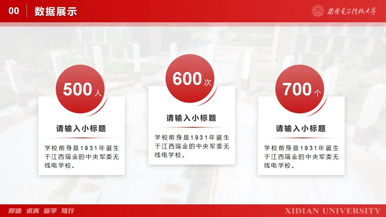 西安电子科技大学学生汇报毕业答辩通用ppt模板