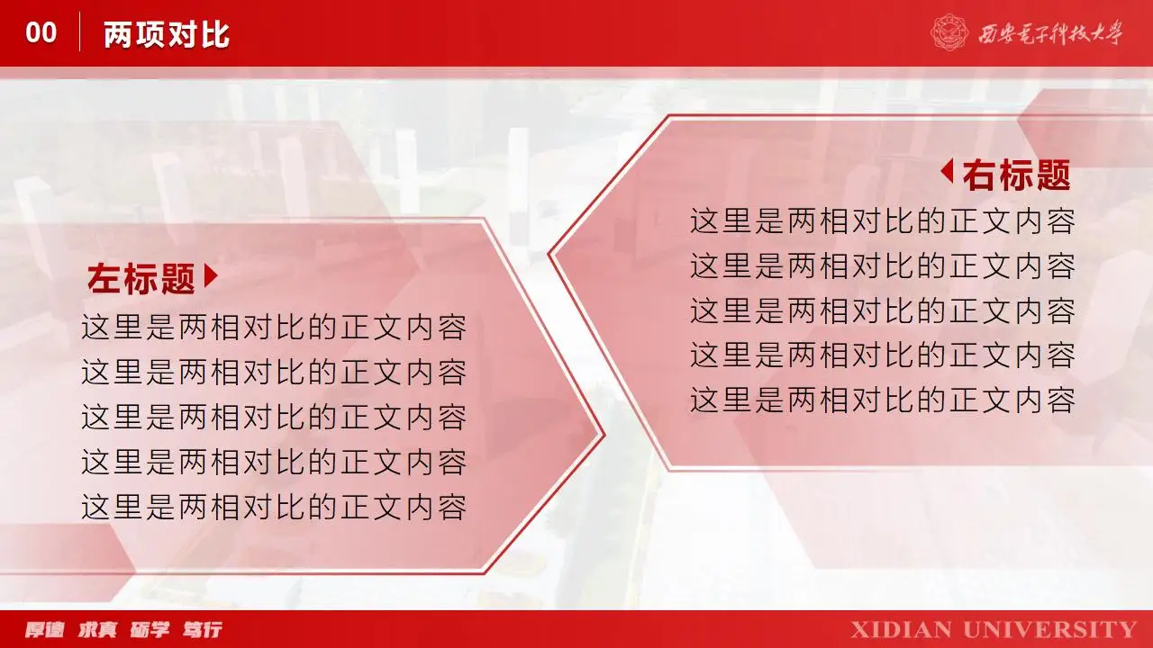 西安电子科技大学学生汇报毕业答辩通用ppt模板