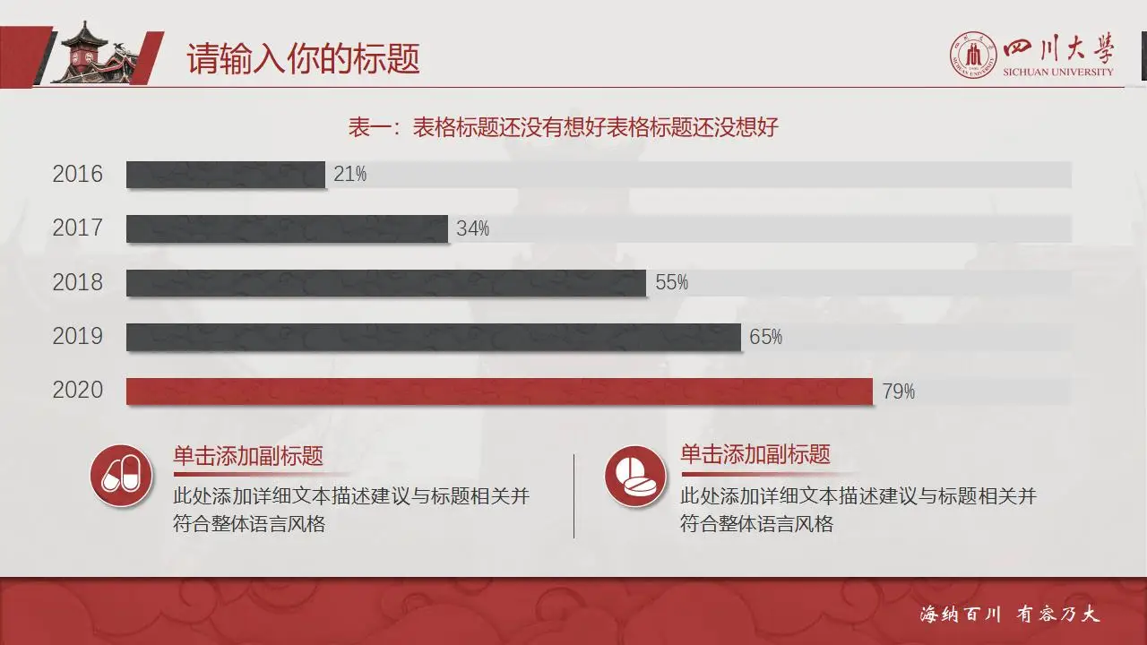 稳重大气四川大学2023论文毕业答辩通用ppt模板 稳重大气四川大学2023论文毕业答辩通用ppt模板