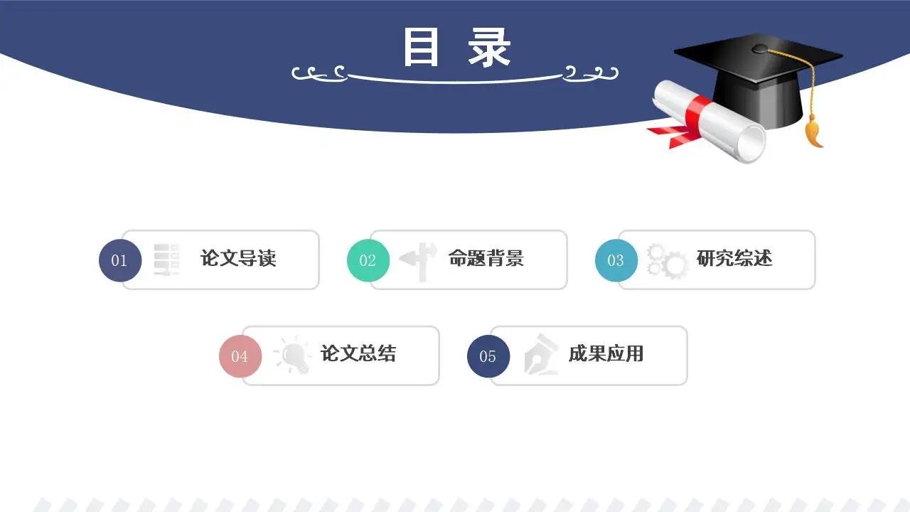 大气实用大学生毕业论文答辩PPT模板 大气实用大学生毕业论文答辩PPT模板