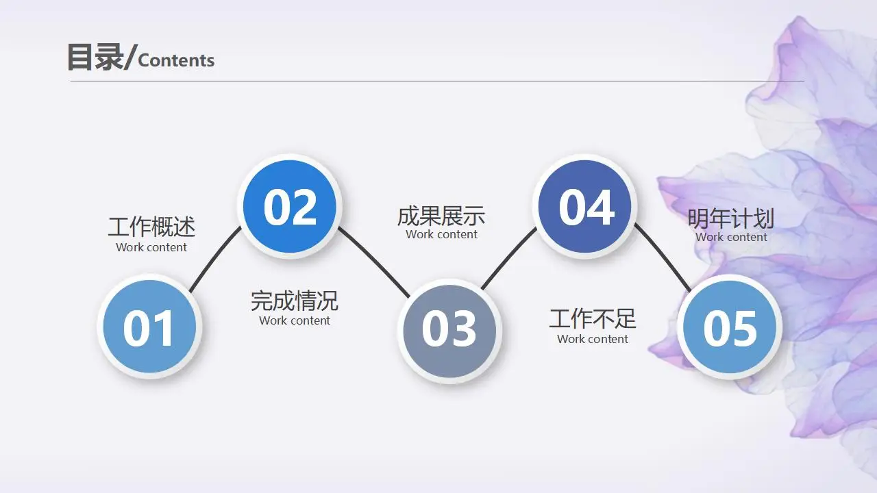 紫色水彩风格创意时尚工作PPT模板-叨客学习资料网